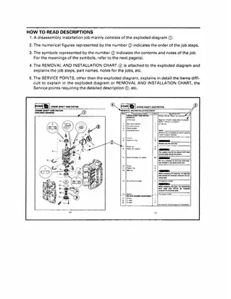 Yamaha C40U & C40V Outboard Motor Service Manual (1996 Edition) Preview image 4