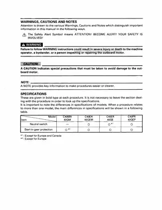 Yamaha C40U & C40V Outboard Motor Service Manual (1996 Edition) Preview image 5