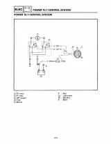 1996 Yamaha C40U & C40V Outboard Motor Service & Repair Manual FSM (P/N LIT-18616-01–50) – preview page 6