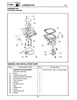 Yamaha 9.9F & 15F Outboard Motor 1996–2006 Service Manual (P/N 63V-28197-Z5-11) – preview page 6