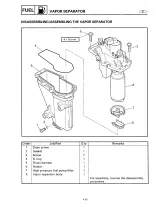 1990 Yamaha Marine CV115E 115 HP Outboard Service Manual (P/N LIT-18616-00–56) – preview page 7