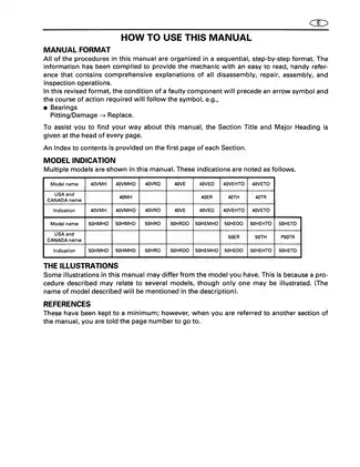 Yamaha F50TR/T50TR Outboard Motor Service Manual Preview image 3