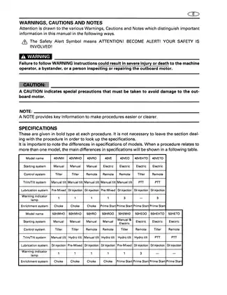 Yamaha F50TR/T50TR Outboard Motor Service Manual Preview image 4