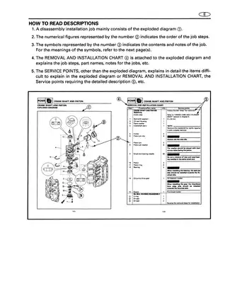 Yamaha F50TR/T50TR Outboard Motor Service Manual Preview image 5
