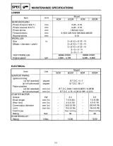 Yamaha Marine 6U/8U (6CM, 6CEM, 8CM, and 8CEM) Outboard Motor Service Manual (P/N 6H6-28197-Z5-11) – preview page 3