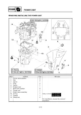Yamaha Marine 6U/8U (6CM, 6CEM, 8CM, and 8CEM) Outboard Motor Service Manual (P/N 6H6-28197-Z5-11) – preview page 7