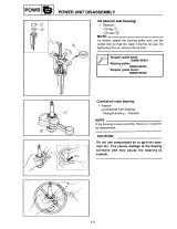 1995 Yamaha 4AC, 4MHU, 4AS, 4BC, 5C, 5MHU, 5CS Outboard Service & Repair Manual (P/N LIT-18616-01–33) – preview page 4