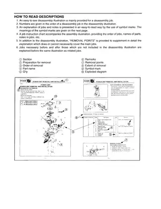 1996-2006 Yamaha marine 4 hp outboard motor service manual Preview image 4