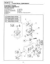 1995 Yamaha 4AC, 4MHU, 4AS, 4BC, 5C, 5MHU, 5CS Outboard Service & Repair Manual (P/N LIT-18616-01–33) – preview page 5