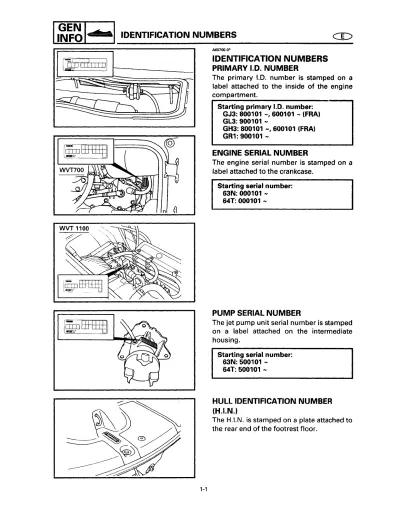 Yamaha WaveVenture 700, 760 & 1100 PWC 1995–1998 Factory Service Manual (P/N LIT-18616-01-44)