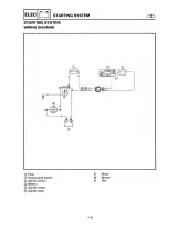 Yamaha WaveVenture 700, 760 & 1100 PWC 1995–1998 Factory Service Manual (P/N LIT-18616-01-44) – preview page 4
