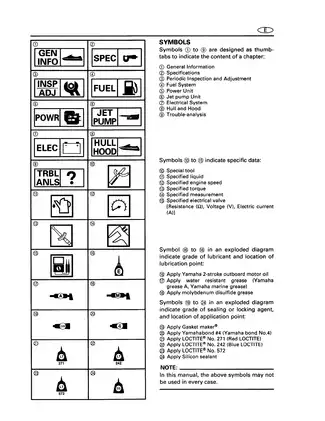 1995-1998 Yamaha WaveVenture 700/1100 WaveRunner Service Manual Preview image 4