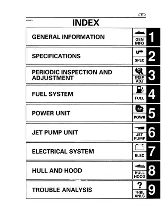 1995-1998 Yamaha WaveVenture 700/1100 WaveRunner Service Manual Preview image 5
