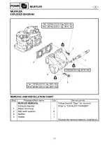 Yamaha WaveVenture 700, 760 & 1100 PWC 1995–1998 Factory Service Manual (P/N LIT-18616-01-44) – preview page 6