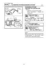 Yamaha T25Y 1996–2000 Outboard Motor Supplementary Service Manual (P/N LIT-18616-02–20) – preview page 4