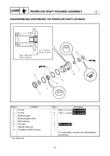 Yamaha T25Y 1996–2000 Outboard Motor Supplementary Service Manual (P/N LIT-18616-02–20) – preview page 6