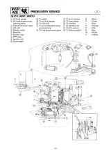 1996–2006 Yamaha 25J, 30D, 25X, 30X Outboard Motor Service Manual (P/N LIT-18616-01–94) – preview page 2