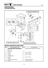1996–2006 Yamaha 25J, 30D, 25X, 30X Outboard Motor Service Manual (P/N LIT-18616-01–94) – preview page 4
