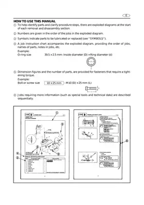 1996-2006 Yamaha 30 hp, 25X, 30X outboard motor service manual Preview image 5