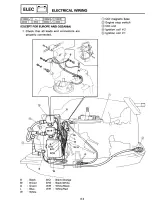 1996–2006 Yamaha 25J, 30D, 25X, 30X Outboard Motor Service Manual (P/N LIT-18616-01–94) – preview page 6