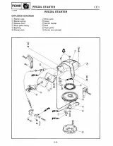 1996–2006 Yamaha 25J, 30D, 25X, 30X Outboard Motor Service Manual (P/N LIT-18616-01–94) – preview page 7