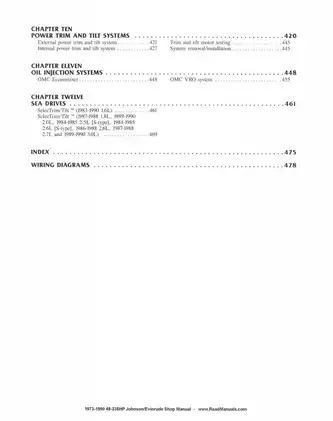 1973-1990 48-235HP Johnson/Evinrude Shop Manual Preview image 4