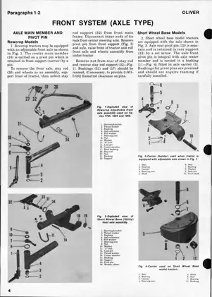 Comprehensive Service Manual for Oliver Tractors 1755, 1855, and 1955 Preview image 4