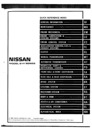 1995 Nissan 200SX / S14 Silvia workshop manual Preview image 3
