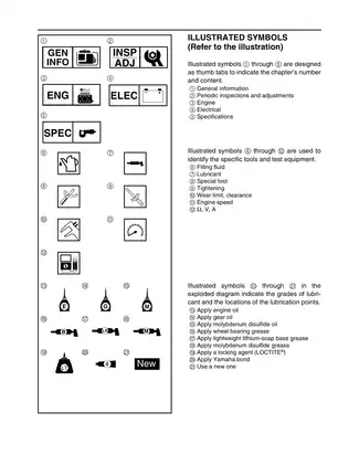 Yamaha Power Generator EF3000iSE service manual Preview image 3
