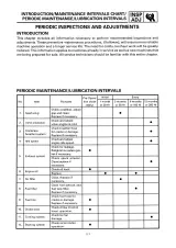 1996 Yamaha EF4000/EF4000E/EF4600/EF4600D/EF4600E/EF5500/ EF5500E/EF6600/EF6600E/EF6600DE Service Manual (P/N 7RH-28197-80) – preview page 4