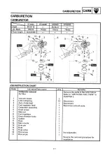1996 Yamaha EF4000/EF4000E/EF4600/EF4600D/EF4600E/EF5500/ EF5500E/EF6600/EF6600E/EF6600DE Service Manual (P/N 7RH-28197-80) – preview page 7