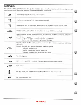2004-2009 Honda CRF250R service manual Preview image 4