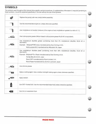 Comprehensive Honda CRF250R Service Manual (2004-2009) Preview image 4