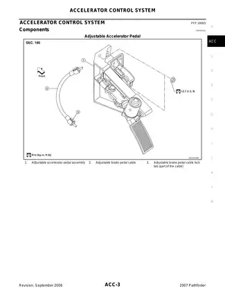 1997-2007 Nissan Pathfinder R51 series Accelerator Control System manual Preview image 3