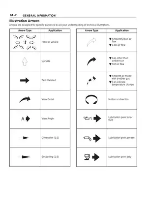 2001-2004 Isuzu Axiom workshop manual Preview image 3