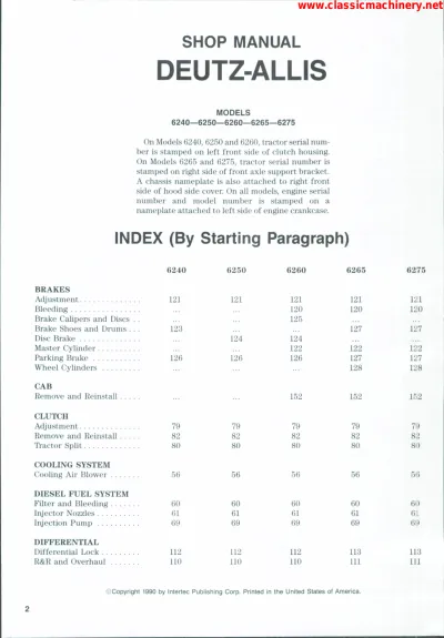 Preview: Deutz-Allis 6240, 6250, 6260, 6265, 6275 Tractor Service Manual (P/N C4085-91017)