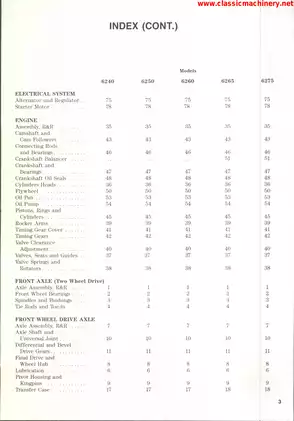 Deutz-Allis Tractor Service Manual for Models 6240, 6250, 6260, 6265, and 6275 Preview image 2