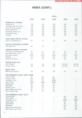1990–2000 Deutz-Allis 6240, 6250, 6260, 6265, 6275 Tractor Shop Manual – preview page 3