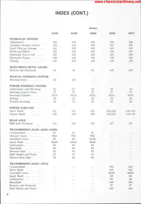 Deutz-Allis Tractor Service Manual for Models 6240, 6250, 6260, 6265, and 6275 Preview image 3
