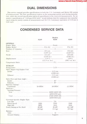 Deutz-Allis Tractor Service Manual for Models 6240, 6250, 6260, 6265, and 6275 Preview image 4