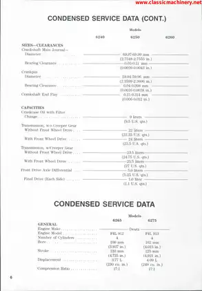 Deutz-Allis Tractor Service Manual for Models 6240, 6250, 6260, 6265, and 6275 Preview image 5