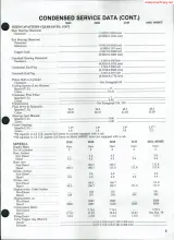 Ford 2310, 2600, 2610, 3600, 3610, 4100, 4110, 4600, 4600SU, 4610SU Tractor 1975–1983 OEM Shop Manual – preview page 4
