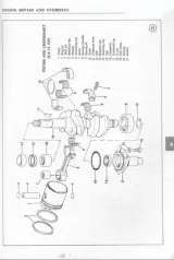 1965–1978 Evinrude Outboard Motors 1.5-35 HP Service Manual (P/N 388150) – preview page 6