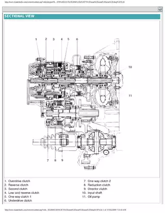 2002-2005 Kia Carnival service manual