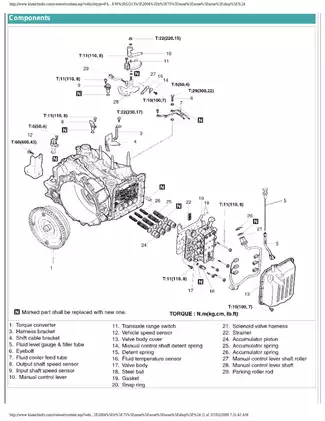 2002-2005 Kia Carnival service manual Preview image 2