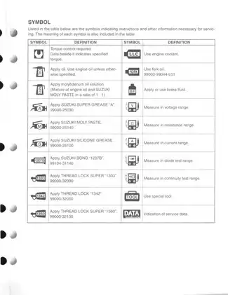 2003-2007 Suzuki SV1000S repair manual Preview image 3