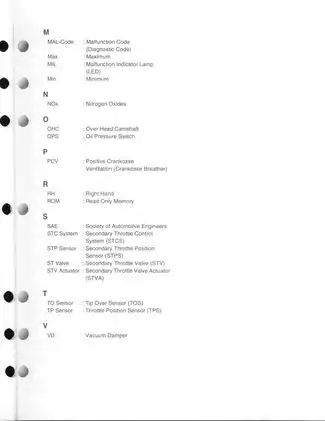 Suzuki SV1000S 2003 Digital Service Manual Preview image 5