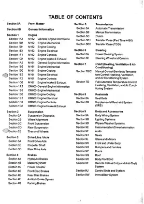 Daewoo Musso Service Manual - Complete Maintenance and Repair Guide Preview image 3