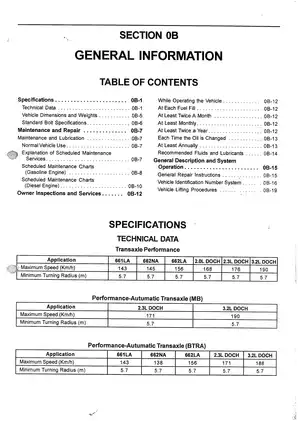 Daewoo Musso Service Manual - Complete Maintenance and Repair Guide Preview image 5