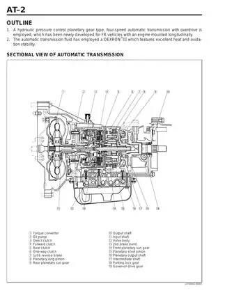 1997-1999 Daihatsu Terios J100 Automatic Transmission manual Preview image 2
